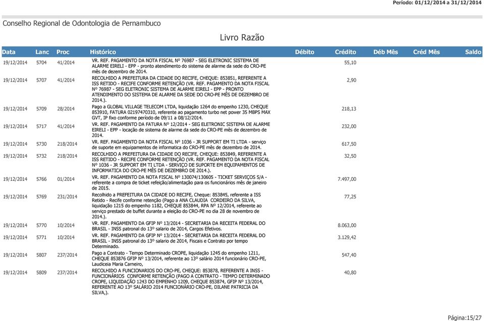 RENTE A ISS RETIDO - RECIFE CONFORME RETENÇÃO (VR. REF.