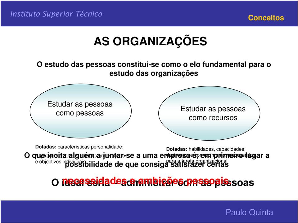 valores alguém atitudes; a motivações juntar-se a uma empresa destrezas; e é, conhecimentos em primeiro necessários lugar a e objectivos