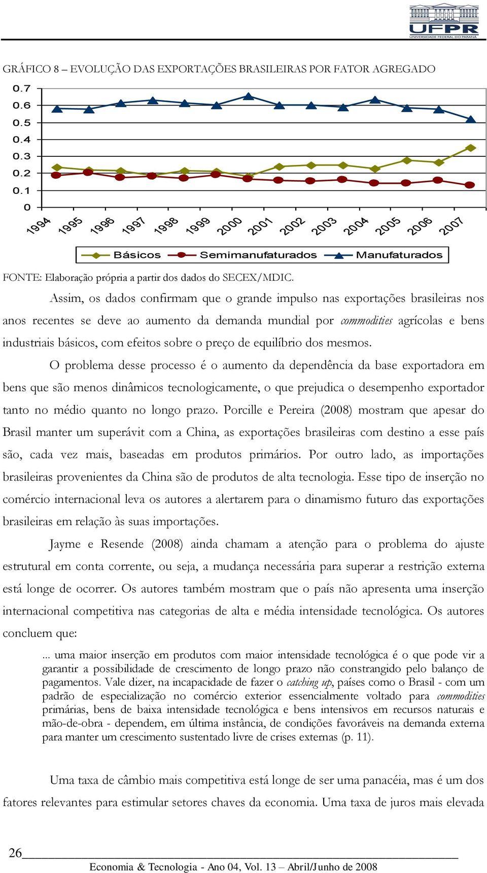 Assim, os dados confirmam que o grande impulso nas exportações brasileiras nos anos recentes se deve ao aumento da demanda mundial por commodities agrícolas e bens industriais básicos, com efeitos