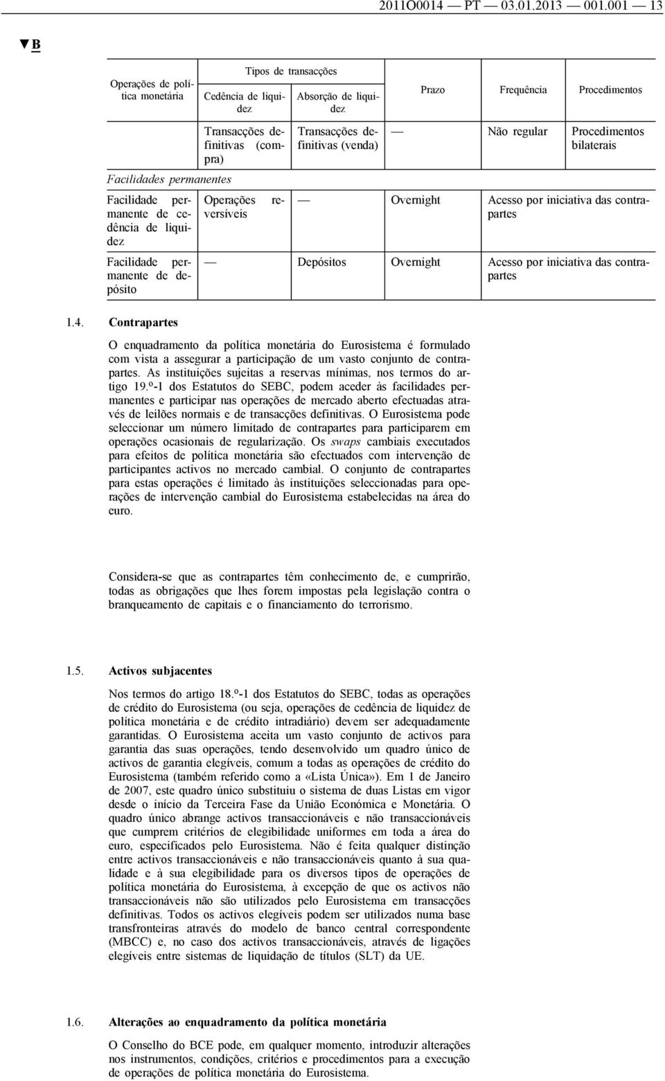 permanente de depósito Facilidade permanente de ceversíveis Operações dência de liquidez re Absorção de liquidez Transacções definitivas (venda) Prazo Frequência Procedimentos Não regular