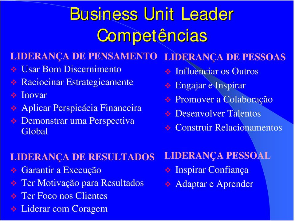 Motivação para Resultados Ter Foco nos Clientes Liderar com Coragem LIDERANÇA DE PESSOAS Influenciar os Outros Engajar e