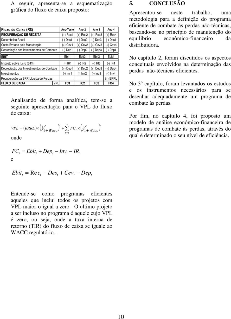 Imposo sobre lucro (34%) (-) IR1 (-) IR2 (-) IR3 (-) IR4 Depreciação dos Invesimenos de Combae (+) Dep1 (+) Dep2 (+) Dep3 (+) Dep4 Invesimenos (-) Inv1 (-) Inv2 (-) Inv3 (-) Inv4 Recuperação da BRR