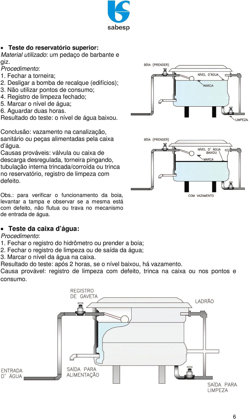 Conclusão: vazamento na canalização, sanitário ou peças alimentadas pela caixa d água.