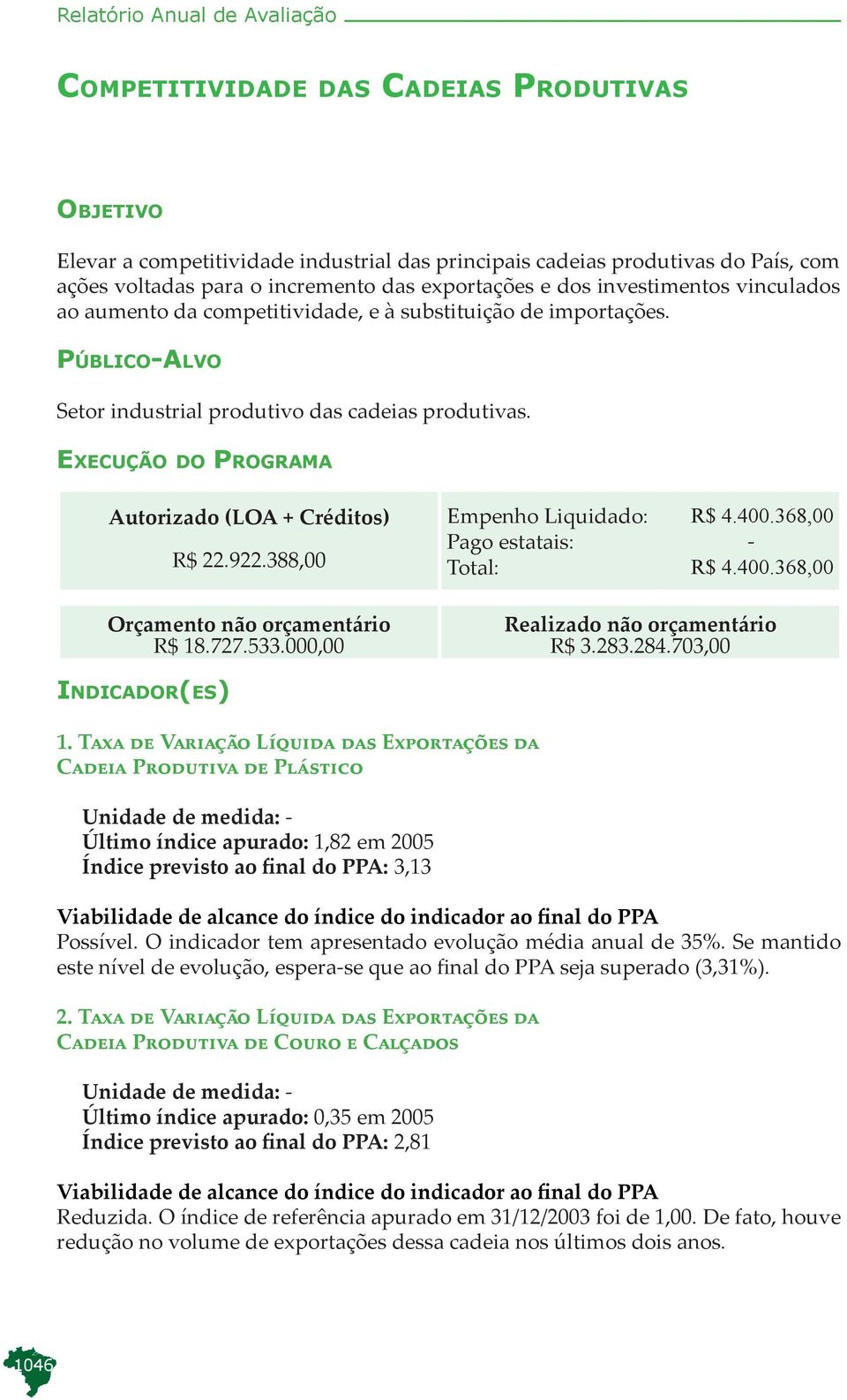 388,00 Empenho Liquidado: Pago estatais: Total: R$ 4.400.368,00 R$ 4.400.368,00 Orçamento não orçamentário R$ 18.727.533.000,00 Realizado não orçamentário R$ 3.283.284.703,00 Indicador(es) 1.