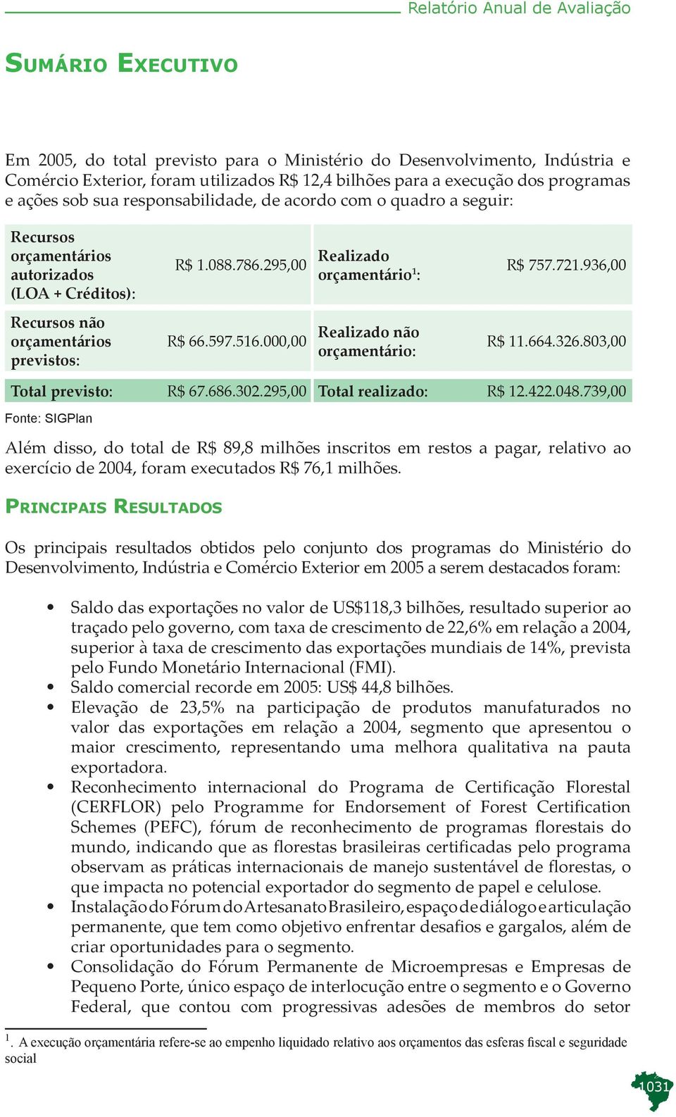 936,00 Recursos não orçamentários previstos: R$ 66.597.516.000,00 Realizado não orçamentário: R$ 11.664.326.803,00 Total previsto: R$ 67.686.302.295,00 Total realizado: R$ 12.422.048.