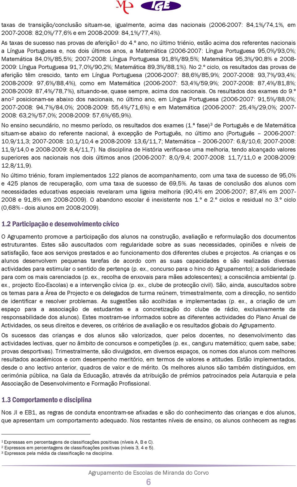 º ano, no último triénio, estão acima dos referentes nacionais a Língua Portuguesa e, nos dois últimos anos, a Matemática (2006-2007: Língua Portuguesa 95,0%/93,0%; Matemática 84,0%/85,5%; 2007-2008: