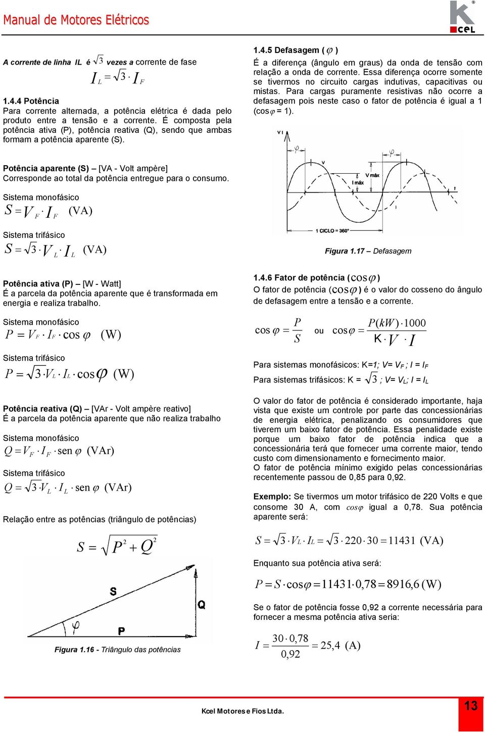 5 Defasagem ( ) É a diferença (ângulo em graus) da onda de ensão com relação a onda de correne. Essa diferença ocorre somene se ivermos no circuio cargas induivas, capaciivas ou misas.