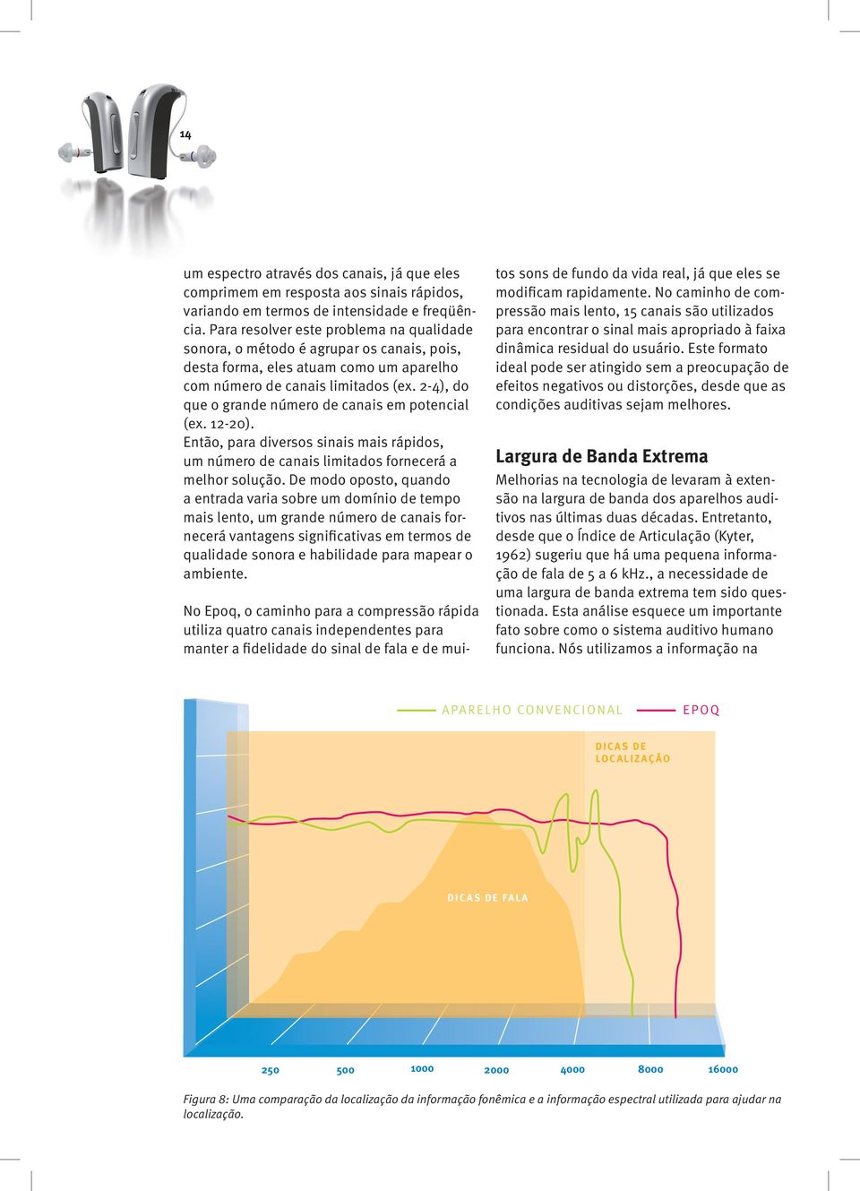 2-4), do que o grande número de canais em potencial (ex. 12-20). Então, para diversos sinais mais rápidos, um número de canais limitados fornecerá a melhor solução.