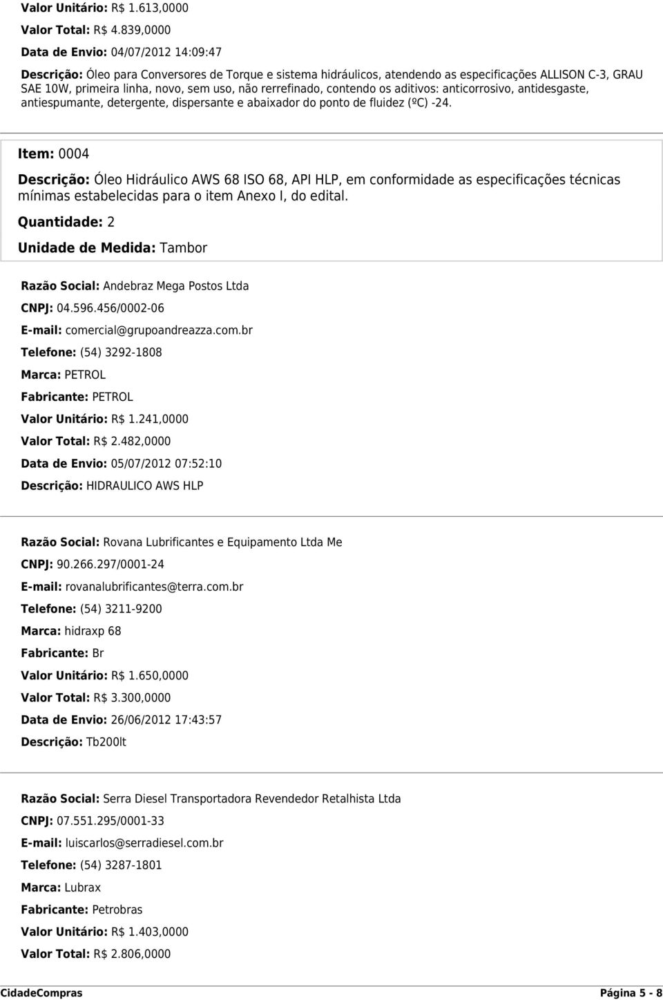 rerrefinado, contendo os aditivos: anticorrosivo, antidesgaste, antiespumante, detergente, dispersante e abaixador do ponto de fluidez (ºC) -24.