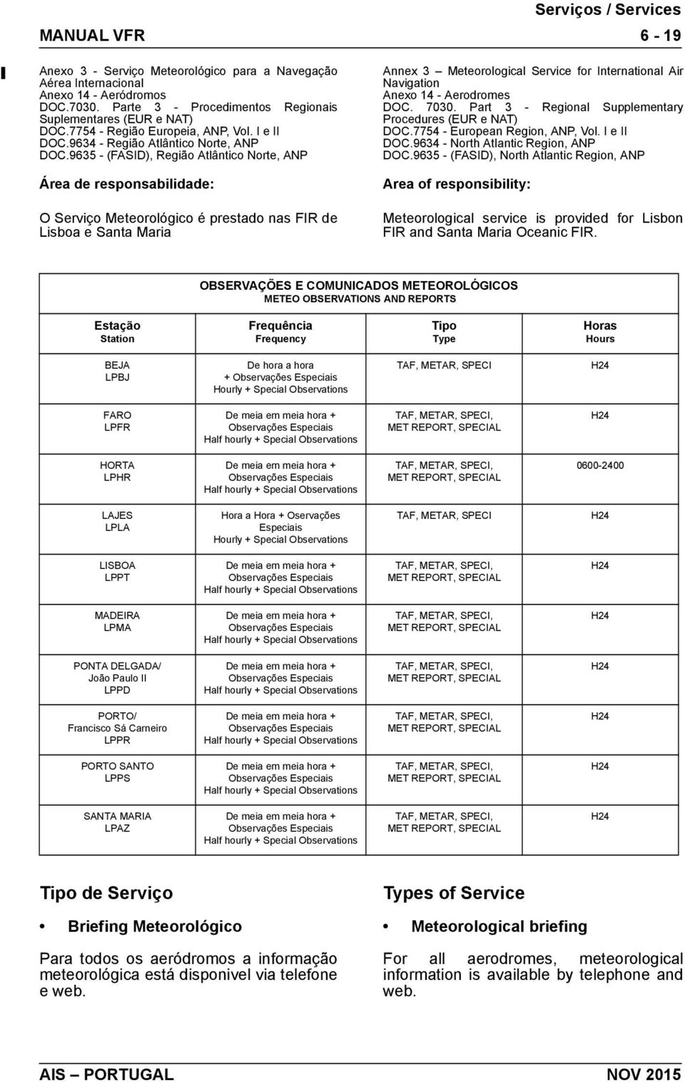 9635 - (FASID), Região Atlântico Norte, ANP Área de responsabilidade: O Serviço Meteorológico é prestado nas FIR de Lisboa e Santa Maria 6-19 Annex 3 Meteorological Service for International Air