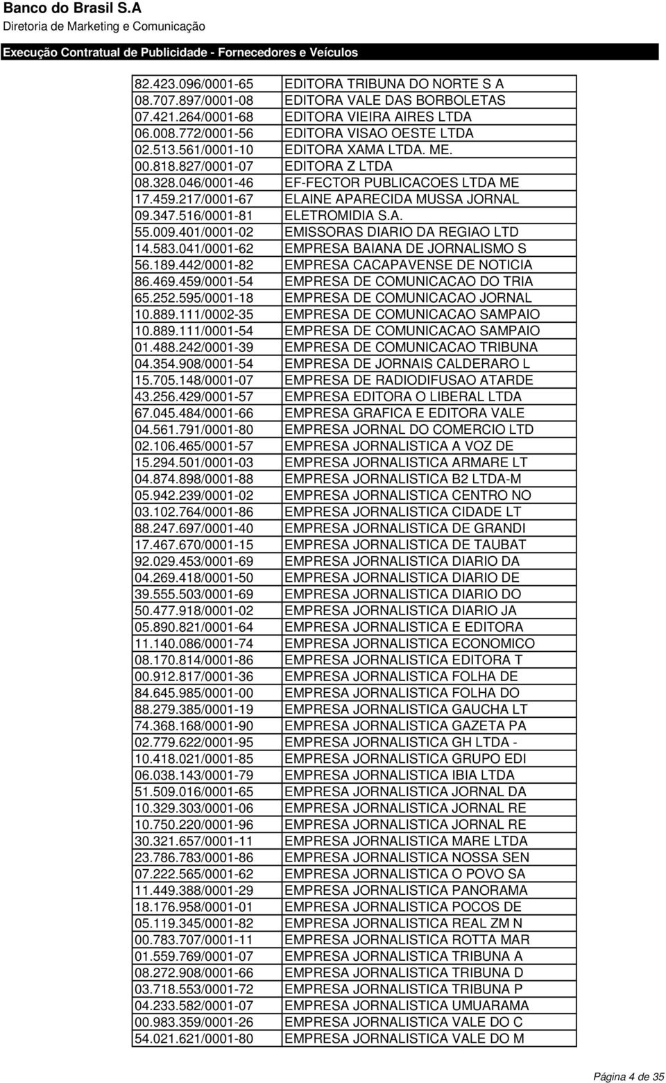 A. 55.009.401/0001-02 EMISSORAS DIARIO DA REGIAO LTD 14.583.041/0001-62 EMPRESA BAIANA DE JORNALISMO S 56.189.442/0001-82 EMPRESA CACAPAVENSE DE NOTICIA 86.469.