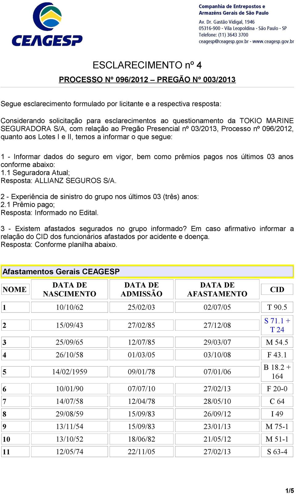 prêmios pagos nos últimos 03 anos conforme abaixo: 1.1 Seguradora Atual; Resposta: ALLIANZ SEGUROS S/A. 2 - Experiência de sinistro do grupo nos últimos 03 (três) anos: 2.