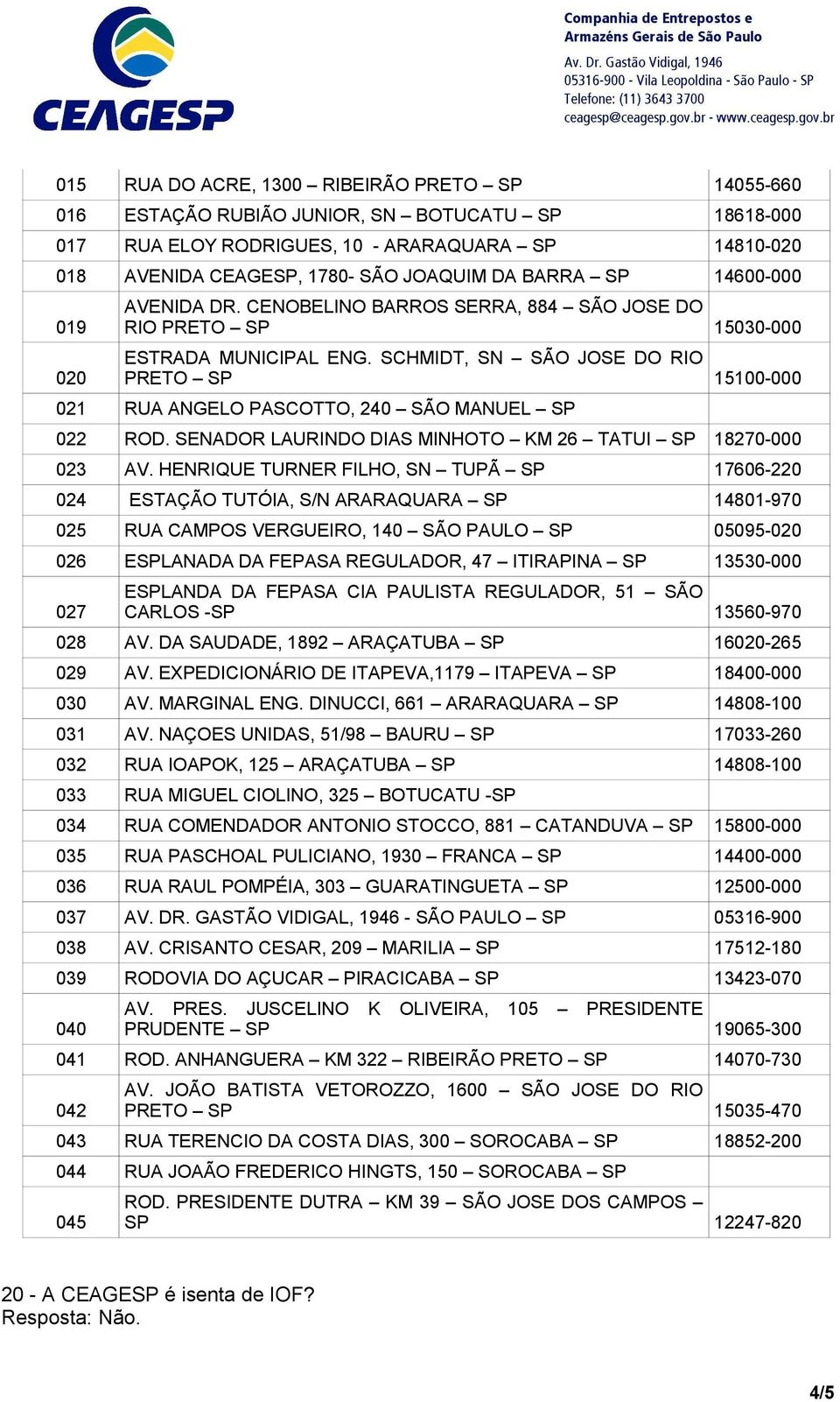 SCHMIDT, SN SÃO JOSE DO RIO PRETO SP 15100-000 021 RUA ANGELO PASCOTTO, 240 SÃO MANUEL SP 022 ROD. SENADOR LAURINDO DIAS MINHOTO KM 26 TATUI SP 18270-000 023 AV.