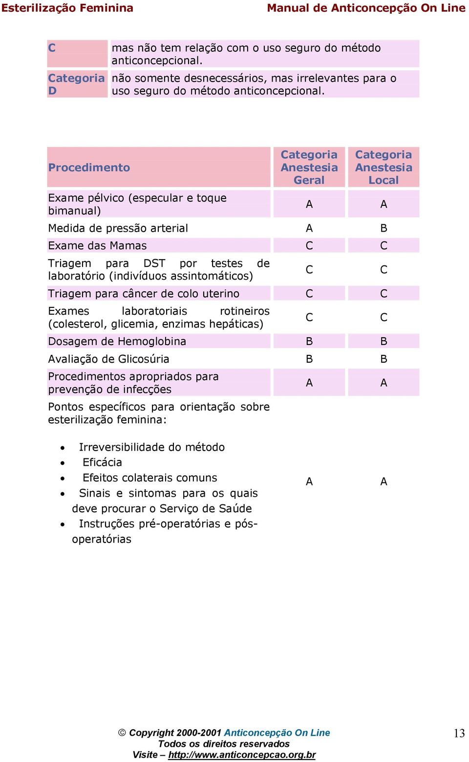 (indivídus assintmátics) Triagem para câncer de cl uterin C C Exames labratriais rtineirs (clesterl, glicemia, enzimas hepáticas) Dsagem de Hemglbina B B Avaliaçã de Glicsúria B B Prcediments