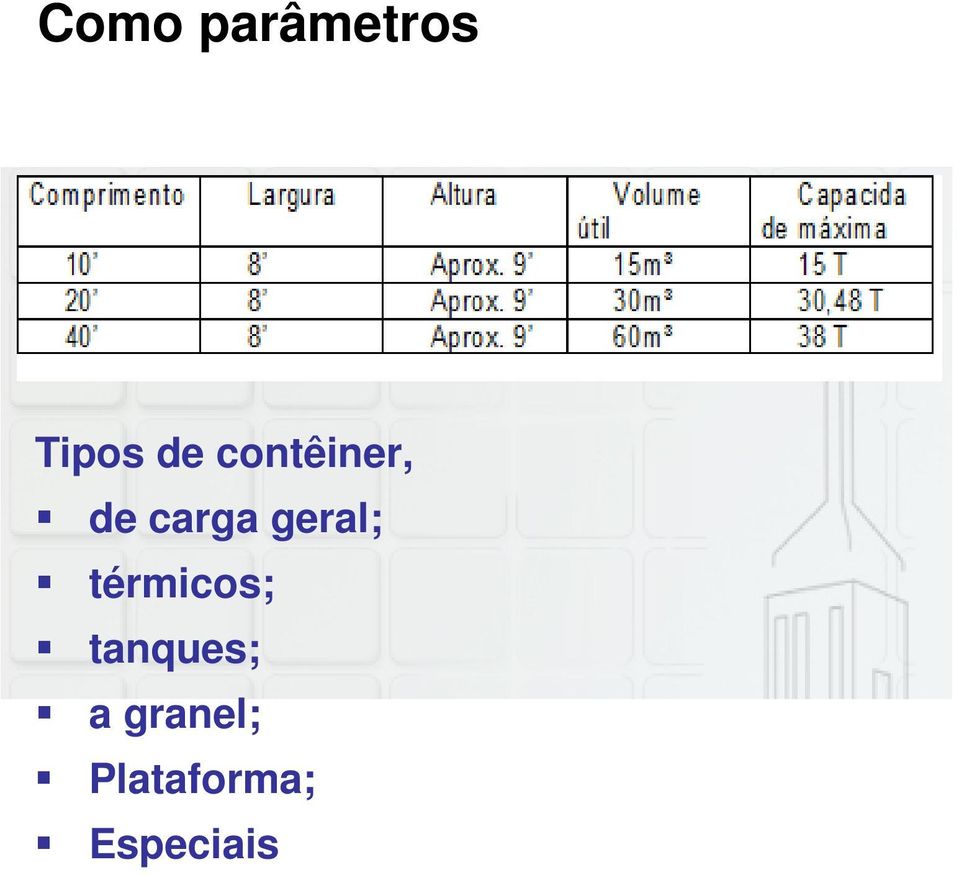 geral; térmicos; tanques;