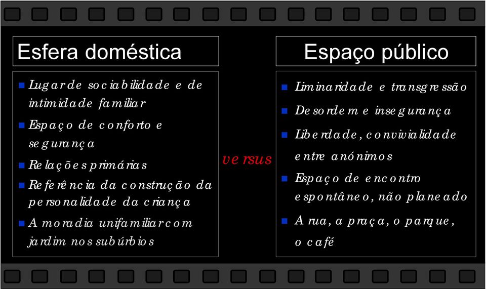 jardim nos subúrbios versus Espaço público Liminaridade e transgressão Desordem e insegurança