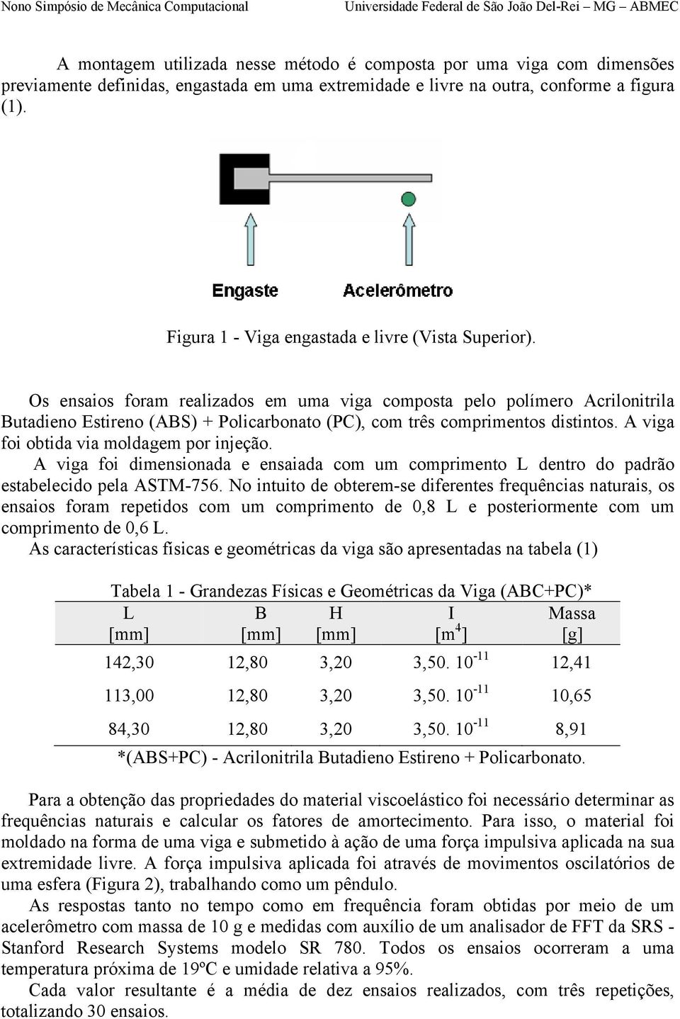 Os ensaios foram realizados em uma viga composta pelo polímero Acrilonitrila Butadieno Estireno (ABS) + Policarbonato (PC), com três comprimentos distintos. A viga foi obtida via moldagem por injeção.