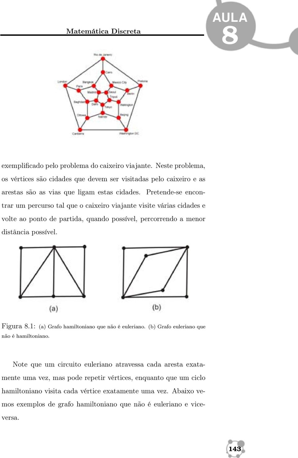 Pretende-se encontrar um percurso tal que o caixeiro viajante visite várias cidades e volte ao ponto de partida, quando possível, percorrendo a menor distância possível. Figura.