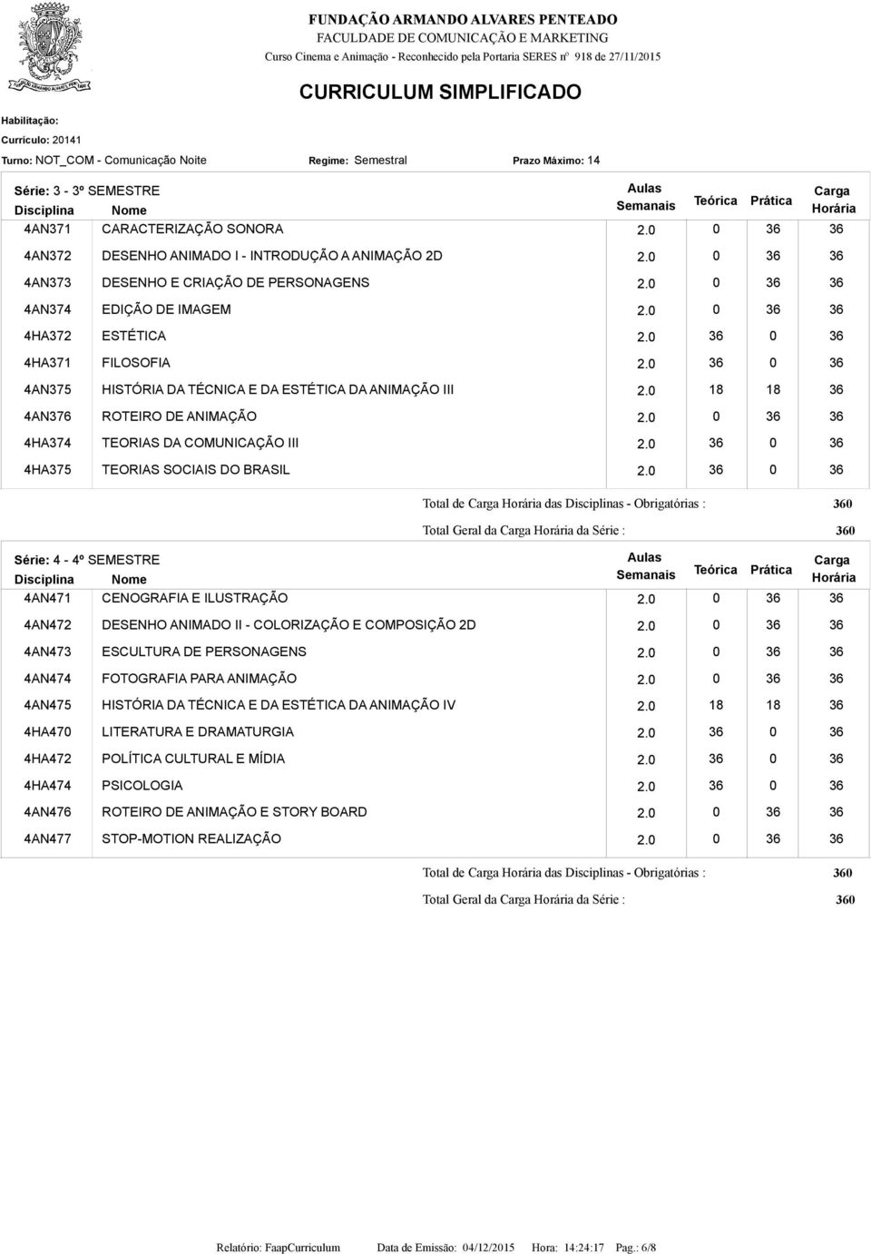 0 36 0 36 4AN375 HISTÓRIA DA TÉCNICA E DA ESTÉTICA DA ANIMAÇÃO III 2.0 18 18 36 4AN376 ROTEIRO DE ANIMAÇÃO 2.0 0 36 36 4HA374 TEORIAS DA COMUNICAÇÃO III 2.0 36 0 36 4HA375 TEORIAS SOCIAIS DO BRASIL 2.