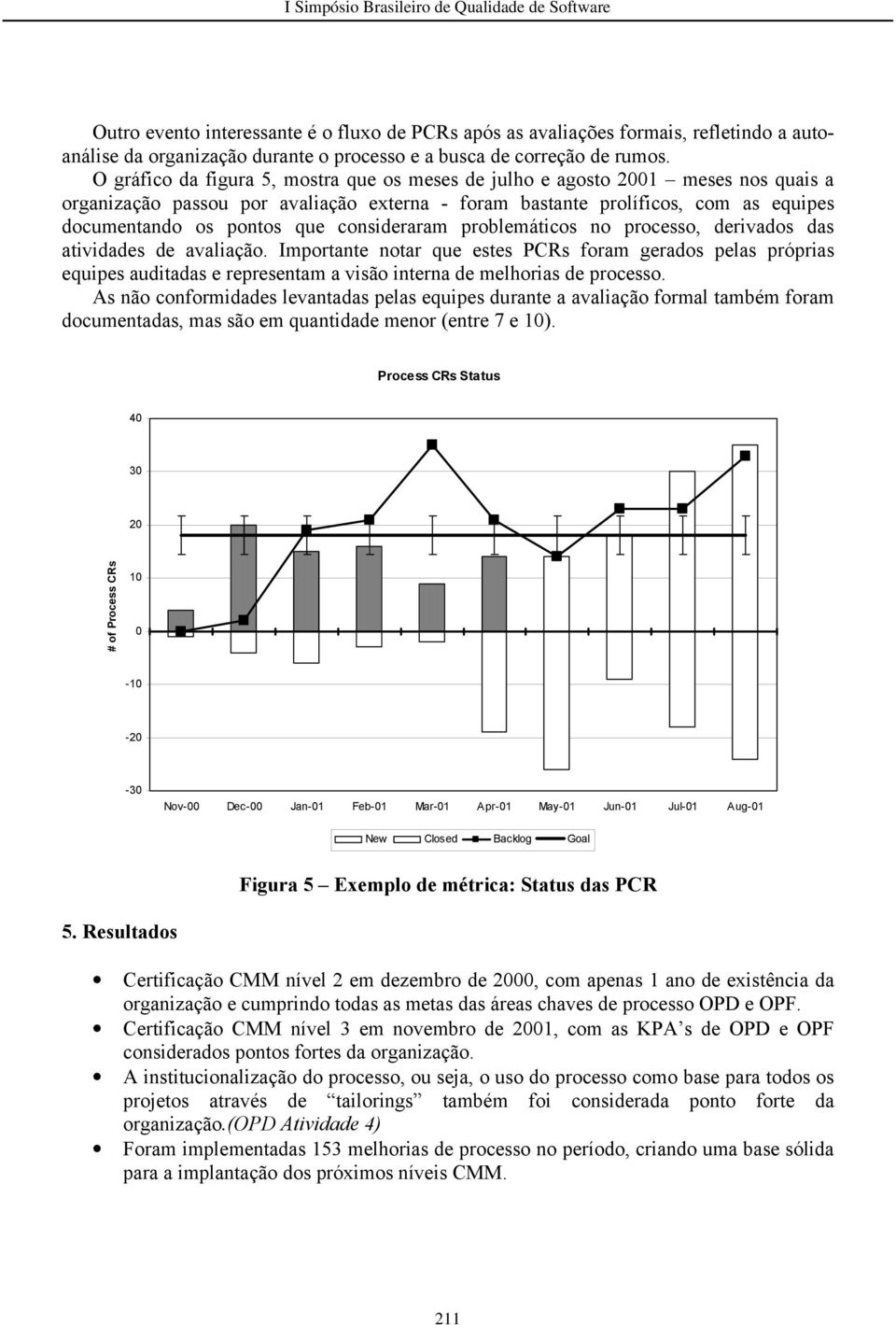 x x x x x x x x x x x x x x x x x x x x x x x x x x x x x x x x x x x x x x I Simpósio Brasileiro de Qualidade de Software Outro evento interessante é o fluxo de PCRs após as avaliações formais,