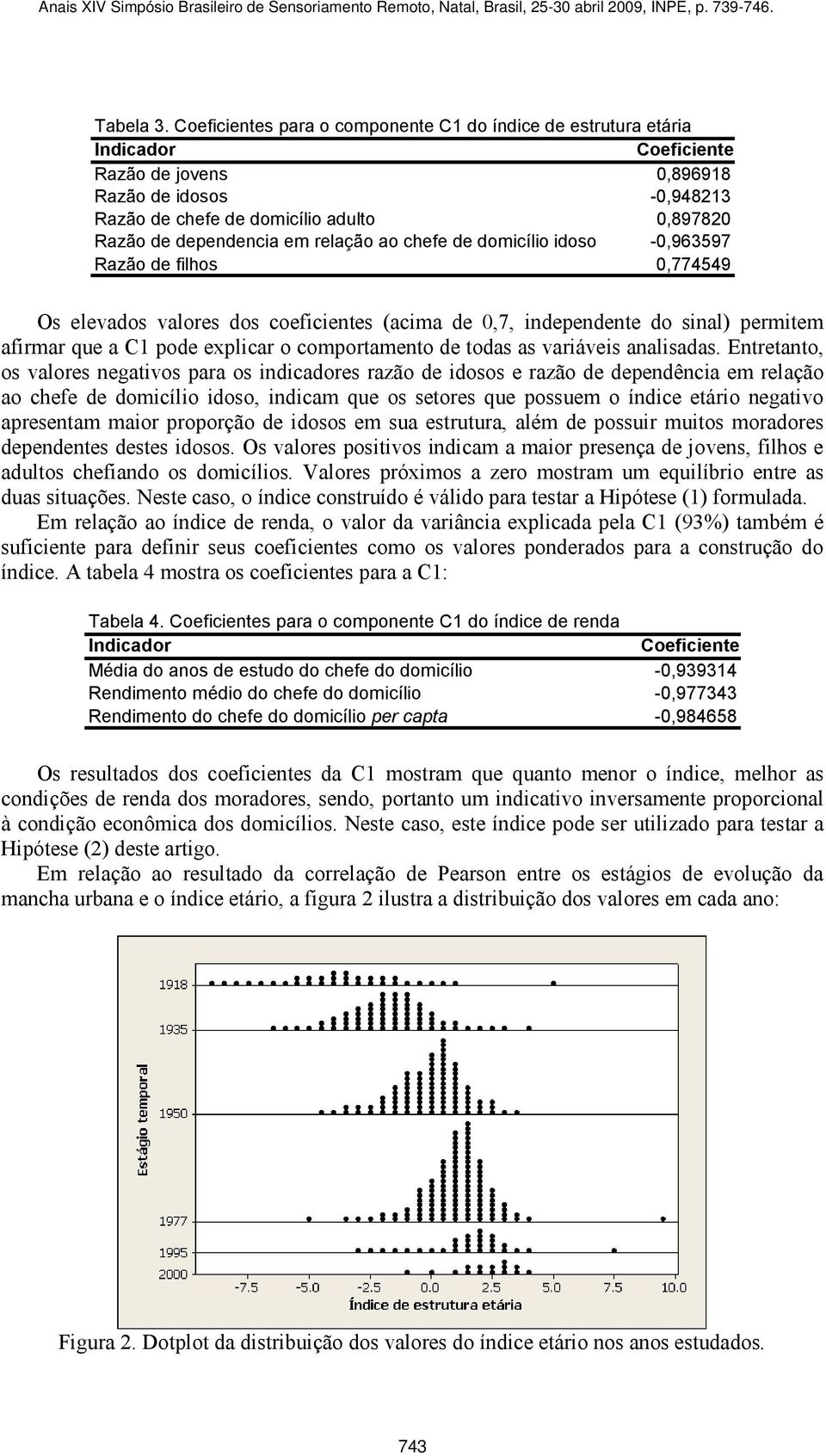 dependencia em relação ao chefe de domicílio idoso -0,963597 Razão de filhos 0,774549 Os elevados valores dos coeficientes (acima de 0,7, independente do sinal) permitem afirmar que a C1 pode