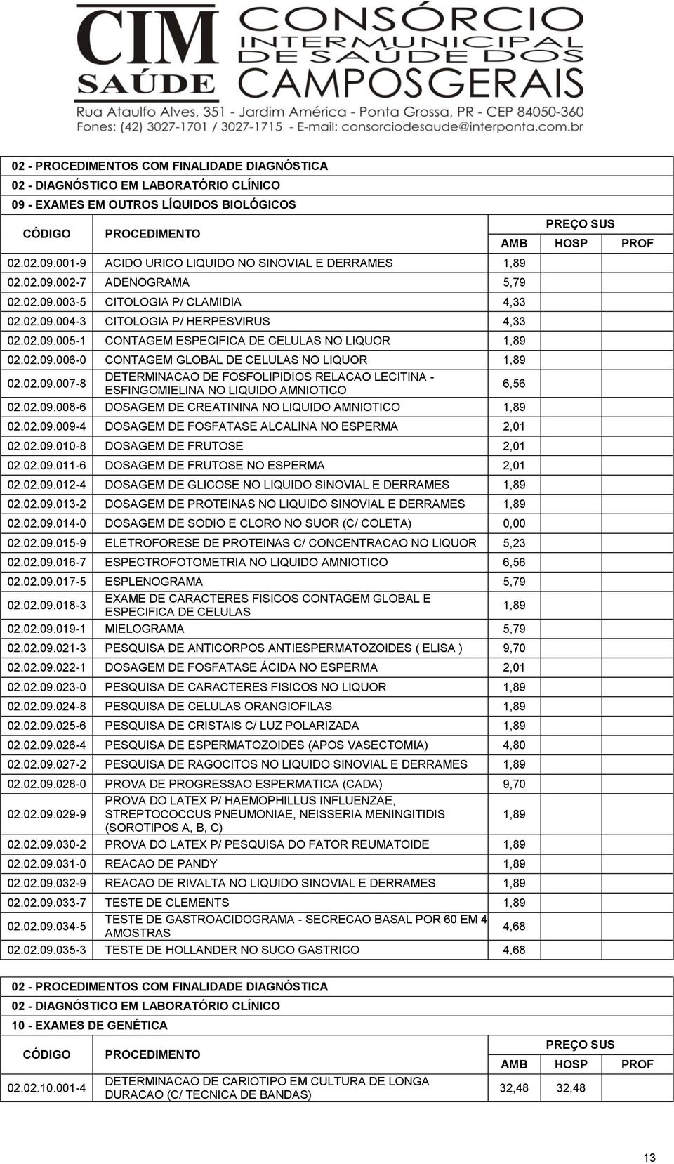 02.09.008-6 DOSAGEM DE CREATININA NO LIQUIDO AMNIOTICO 1,89 02.02.09.009-4 DOSAGEM DE FOSFATASE ALCALINA NO ESPERMA 2,01 02.02.09.010-8 DOSAGEM DE FRUTOSE 2,01 02.02.09.011-6 DOSAGEM DE FRUTOSE NO ESPERMA 2,01 02.