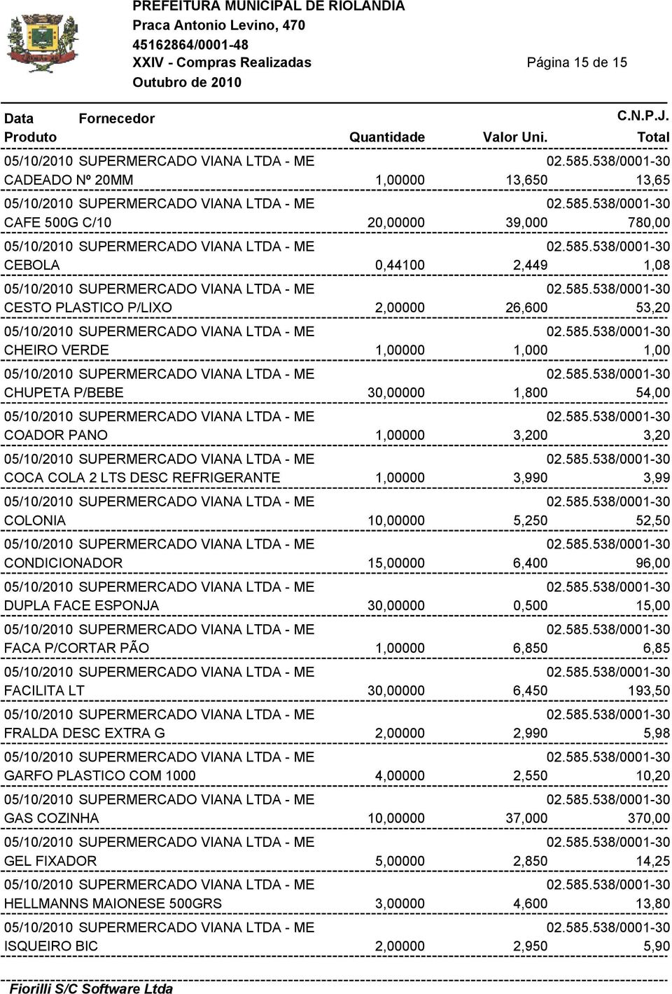 CONDICIONADOR 15,00000 6,400 96,00 DUPLA FACE ESPONJA 30,00000 0,500 15,00 FACA P/CORTAR PÃO 1,00000 6,850 6,85 FACILITA LT 30,00000 6,450 193,50 FRALDA DESC EXTRA G 2,00000