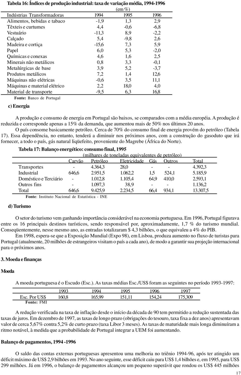 Produtos metálicos 7,2 1,4 12,6 Máquinas não elétricas -0,6 3,5 11,1 Máquinas e material elétrico 2,2 18,0 4,0 Material de transporte -9,5 6,3 16,8 Fonte: Banco de Portugal c) Energia A produção e