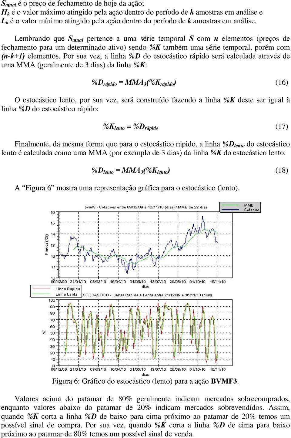 Por sua vez, a linha %D do estocástico rápido será calculada através de uma MMA (geralmente de 3 dias) da linha %K: %D rápido = MMA 3 (%K rápido ) (16) O estocástico lento, por sua vez, será