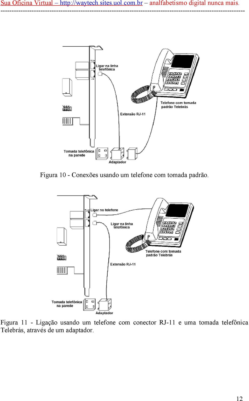 Figura 11 - Ligação usando um telefone com