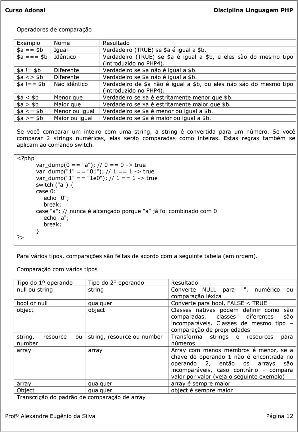 $a <> $b Diferente Verdadeiro se $a não é igual a $b. $a!== $b Não idêntico Verdadeiro de $a não é igual a $b, ou eles não são do mesmo tipo (introduzido no PHP4).