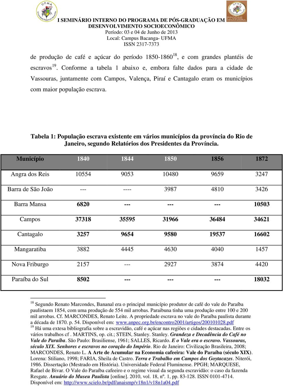 Tabela 1: População escrava existente em vários municípios da província do Rio de Janeiro, segundo Relatórios dos Presidentes da Província.