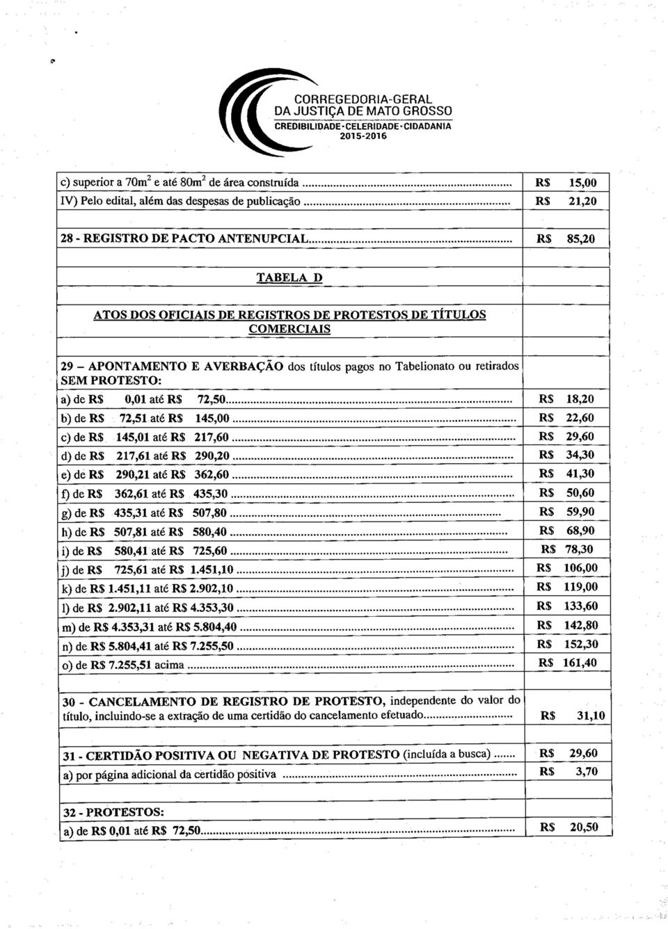 b) de RS 72,51 até RS 145,00 RS 22,60 c) de RS 145,01 até RS 217,60 RS 29,60 d) de RS 217,61 até RS 290,20 RS 34,30 e) de RS 290,21 até RS 362,60 RS 41,30 f) de RS 362,61 até RS 435,30 RS 50,60 g) de