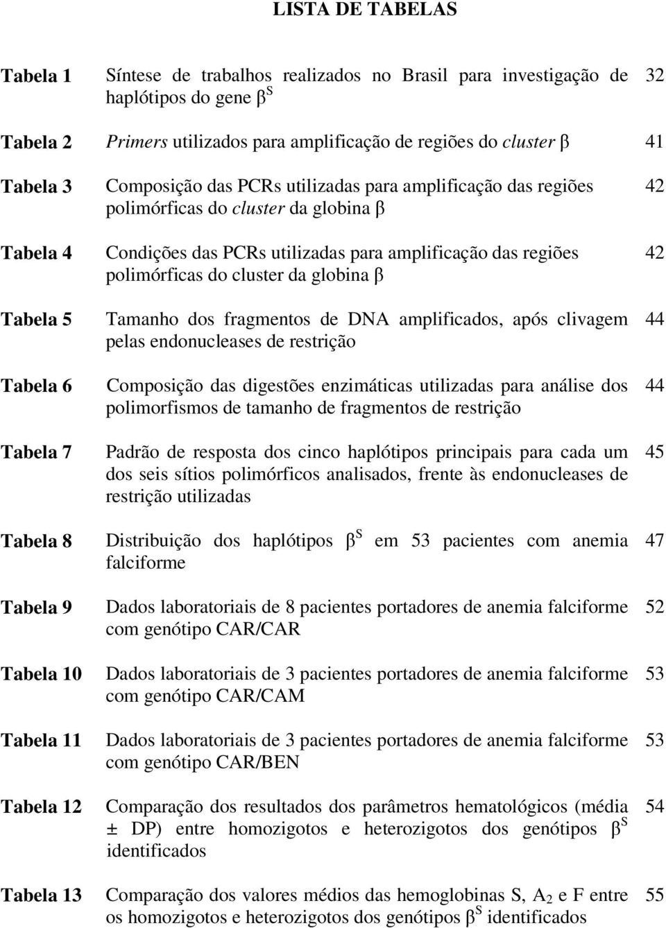 do cluster da globina Tamanho dos fragmentos de DNA amplificados, após clivagem pelas endonucleases de restrição Composição das digestões enzimáticas utilizadas para análise dos polimorfismos de