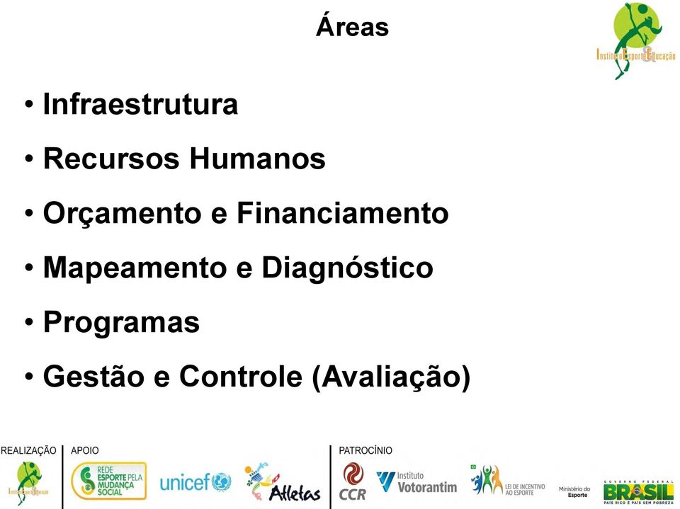 Financiamento Mapeamento e