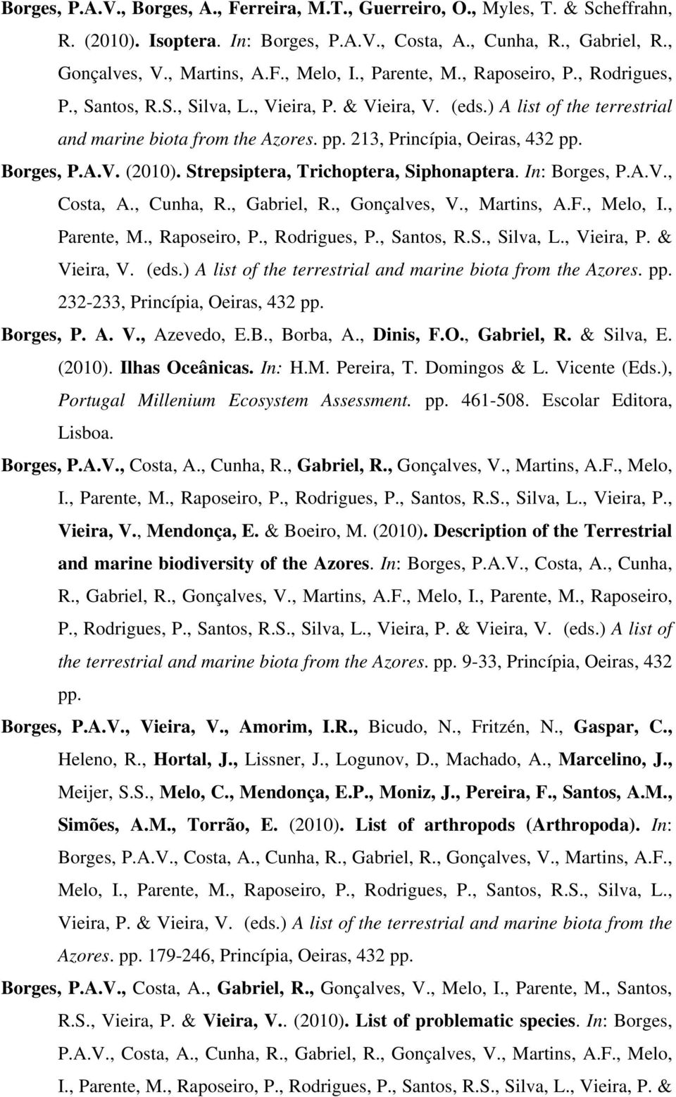 Borges, P.A.V. (2010). Strepsiptera, Trichoptera, Siphonaptera. In: Borges, P.A.V., Costa, A., Cunha, R., Gabriel, R., Gonçalves, V., Martins, A.F., Melo, I., Parente, M., Raposeiro, P., Rodrigues, P.