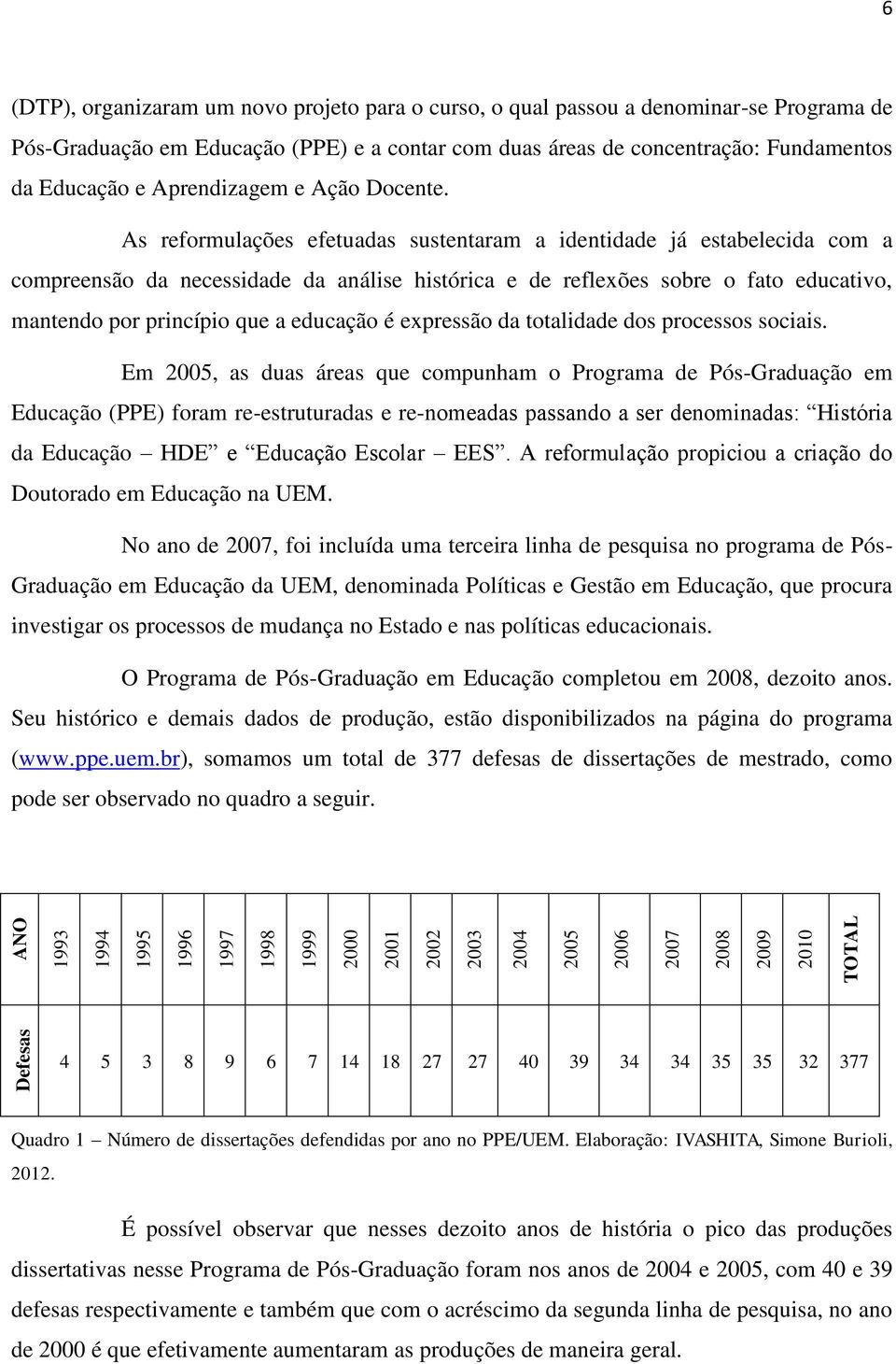 As reformulações efetuadas sustentaram a identidade já estabelecida com a compreensão da necessidade da análise histórica e de reflexões sobre o fato educativo, mantendo por princípio que a educação