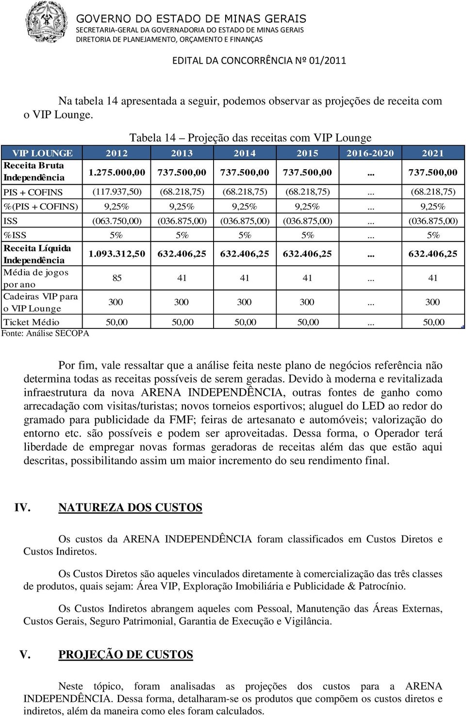 218,75) (68.218,75) (68.218,75)... (68.218,75) %(PIS + COFINS) 9,25% 9,25% 9,25% 9,25%... 9,25% ISS (063.750,00) (036.875,00) (036.875,00) (036.875,00)... (036.875,00) %ISS 5% 5% 5% 5%.