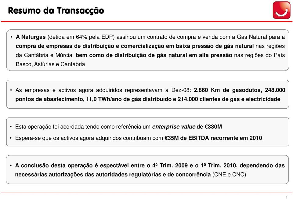 a Dez-08: 2.860 Km de gasodutos, 248.000 pontos de abastecimento, 11,0 TWh/ano de gás distribuído e 214.