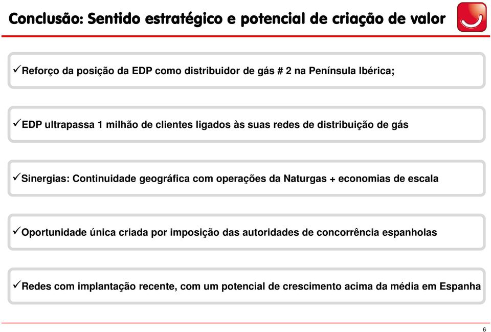 Continuidade geográfica com operações da Naturgas + economias de escala Oportunidade única criada por imposição das