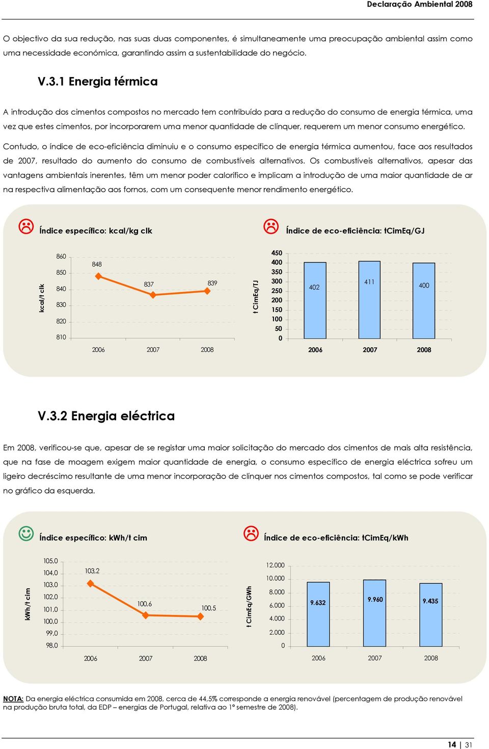 clínquer, requerem um menor consumo energético.