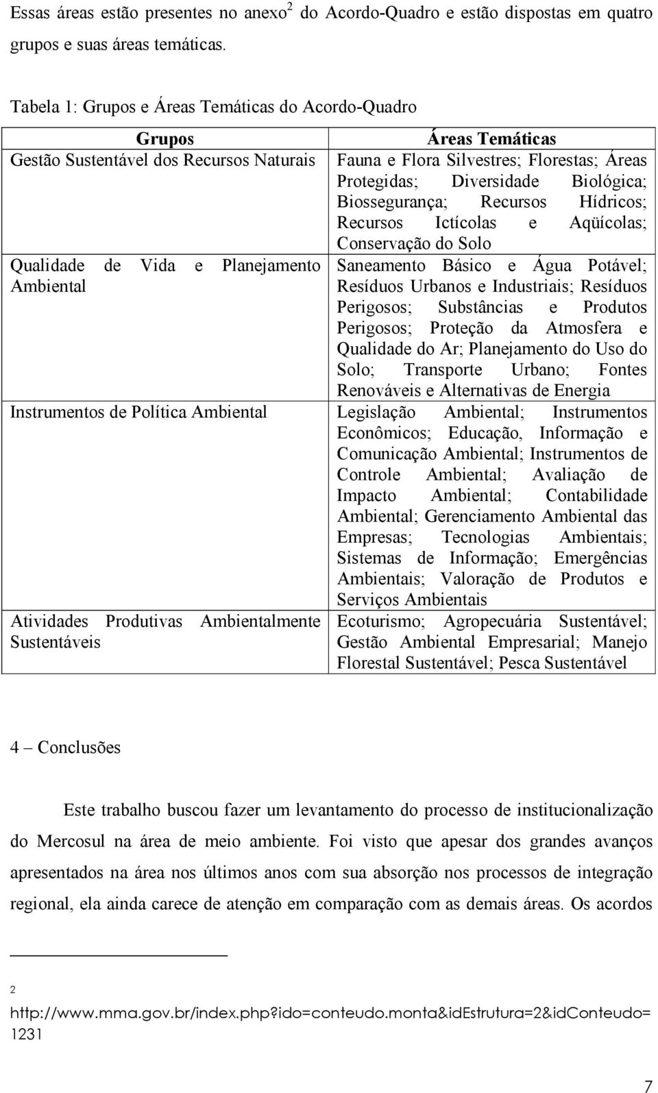 Áreas Protegidas; Diversidade Biológica; Biossegurança; Recursos Hídricos; Recursos Ictícolas e Aqüícolas; Conservação do Solo Saneamento Básico e Água Potável; Resíduos Urbanos e Industriais;