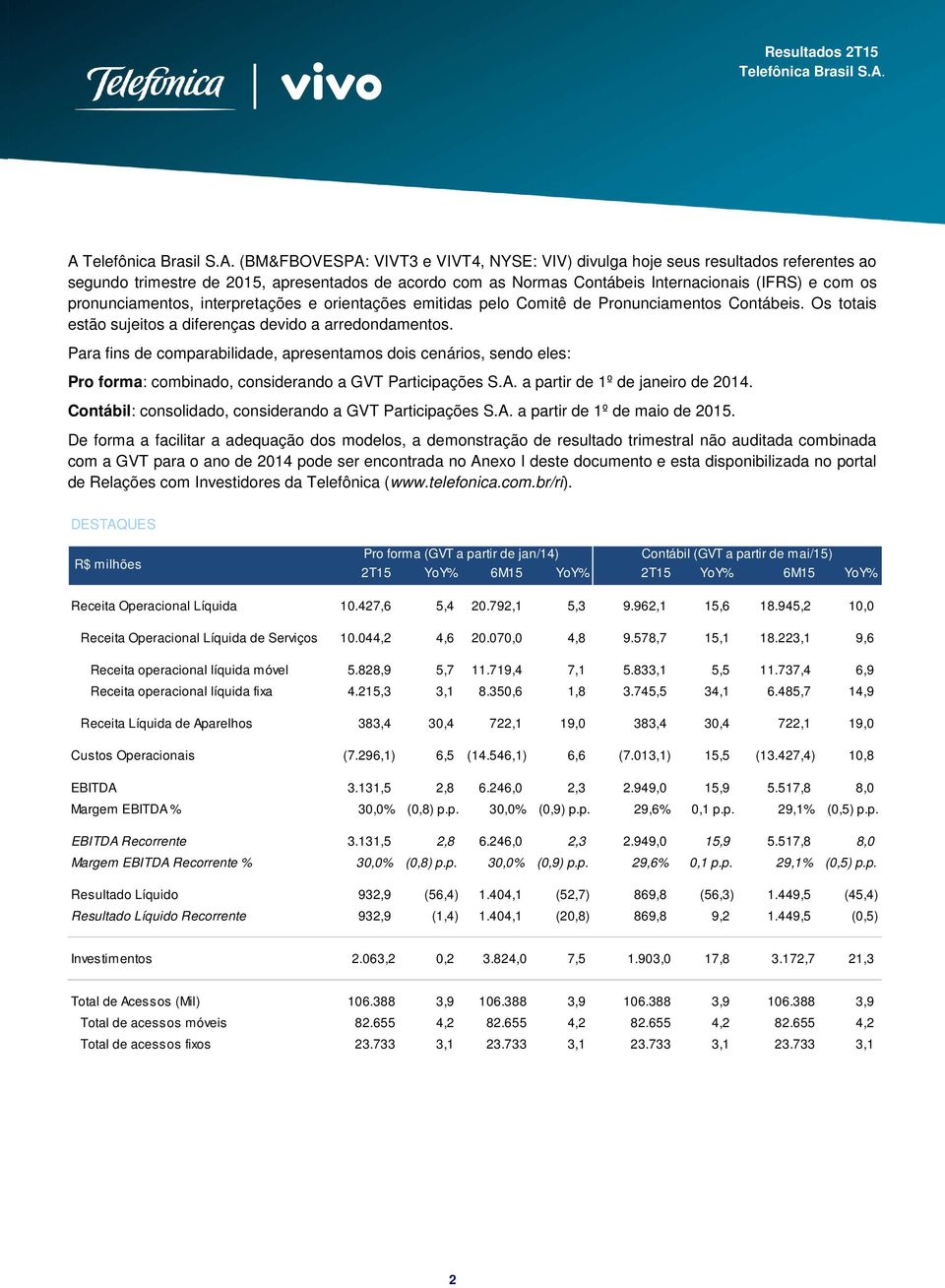 Para fins de cmparabilidade, apresentams dis cenáris, send eles: Pr frma: cmbinad, cnsiderand a GVT Participações S.A. a partir de 1º de janeir de 2014.