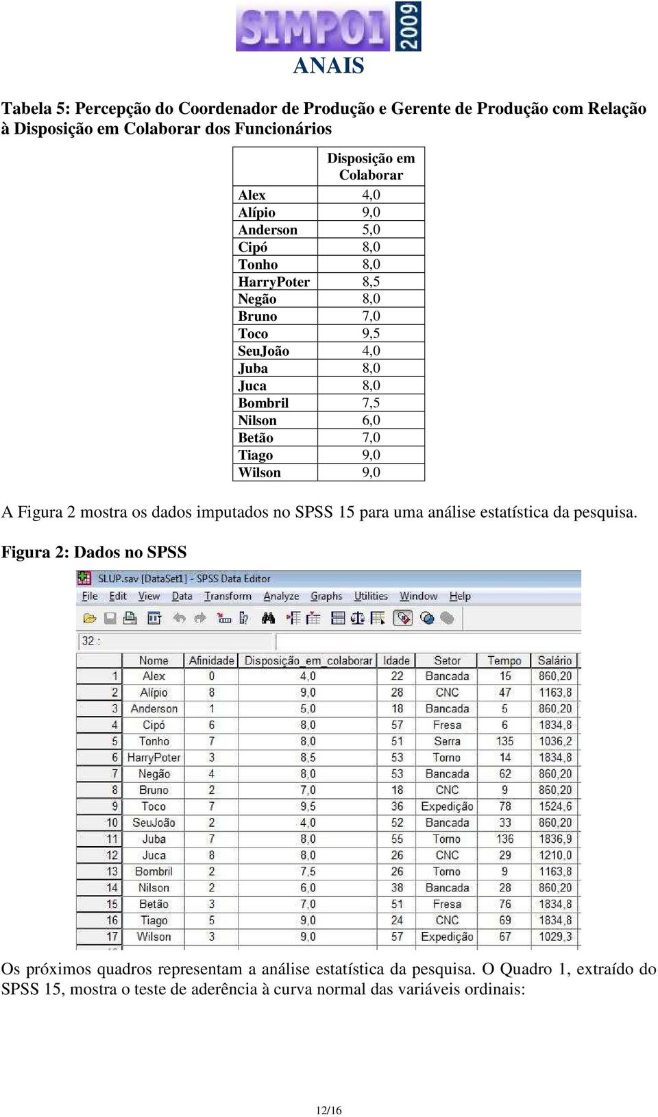 Tiago 9,0 Wilson 9,0 A Figura 2 mostra os dados imputados no SPSS 15 para uma análise estatística da pesquisa.