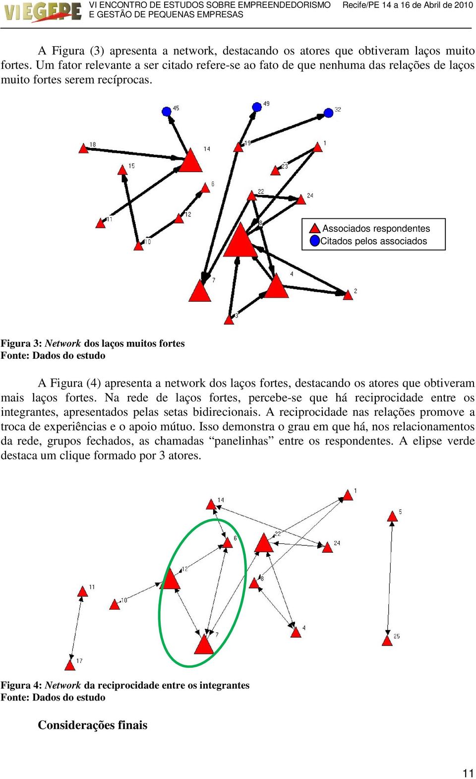 Associados respondentes Citados pelos associados Figura 3: Network dos laços muitos fortes Fonte: Dados do estudo A Figura (4) apresenta a network dos laços fortes, destacando os atores que obtiveram