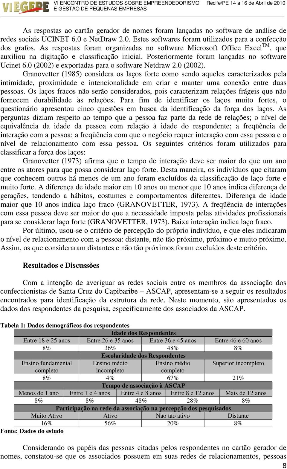 0 (2002) e exportadas para o software Netdraw 2.0 (2002). Granovetter (1985) considera os laços forte como sendo aqueles caracterizados pela intimidade, proximidade e intencionalidade em criar e manter uma conexão entre duas pessoas.