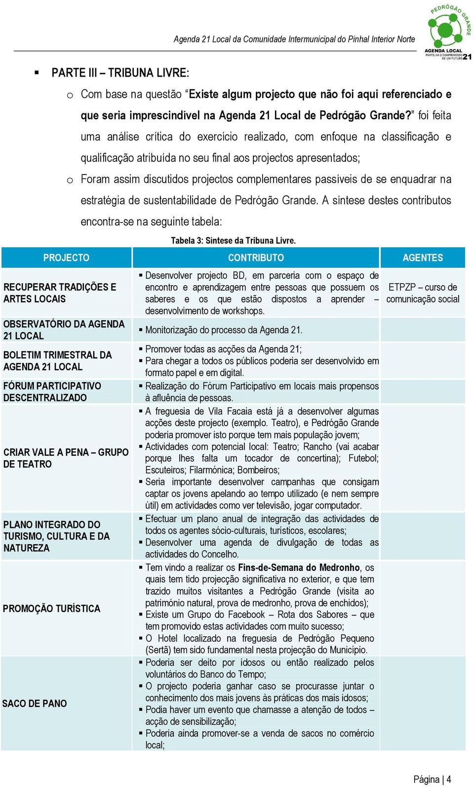 passíveis de se enquadrar na estratégia de sustentabilidade de Pedrógão Grande. A síntese destes contributos encontra-se na seguinte tabela: Tabela 3: Síntese da Tribuna Livre.