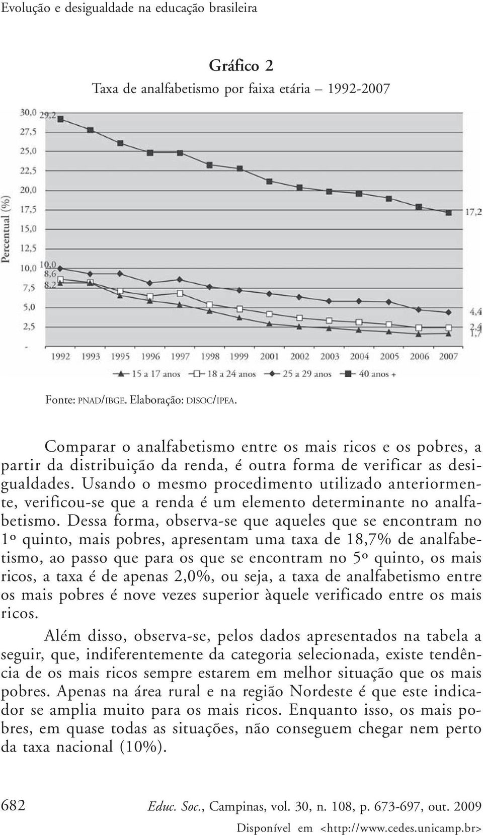 Usando o mesmo procedimento utilizado anteriormente, verificou-se que a renda é um elemento determinante no analfabetismo.