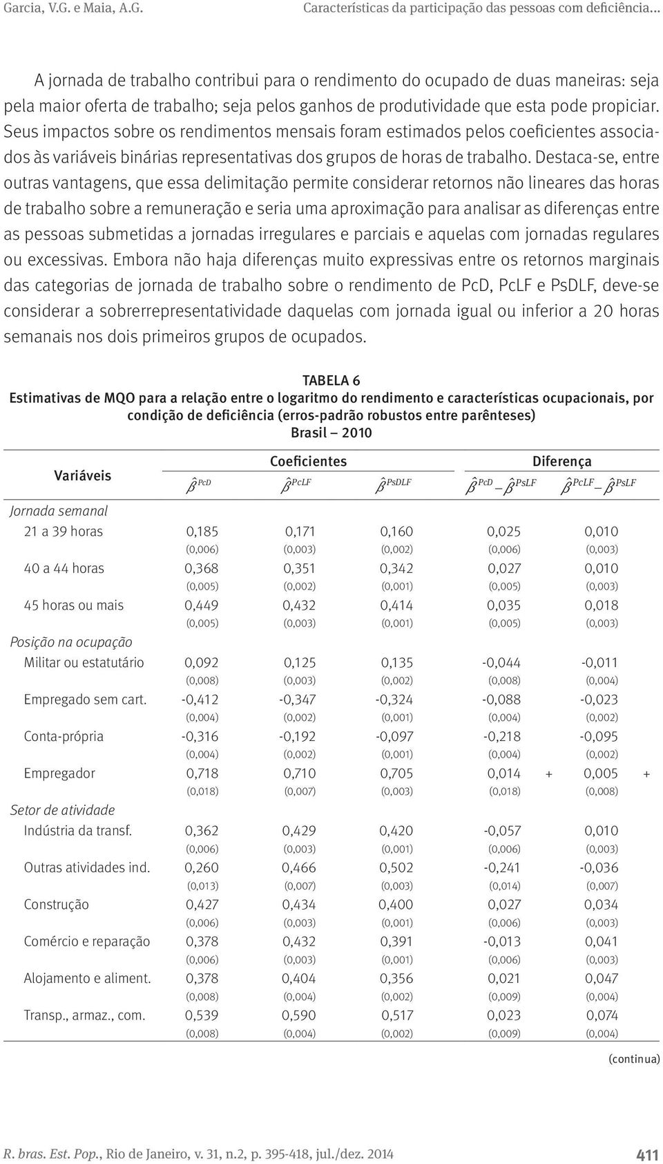 Destaca-se, entre outras vantagens, que essa delimitação permite considerar retornos não lineares das horas de trabalho sobre a remuneração e seria uma aproximação para analisar as diferenças entre