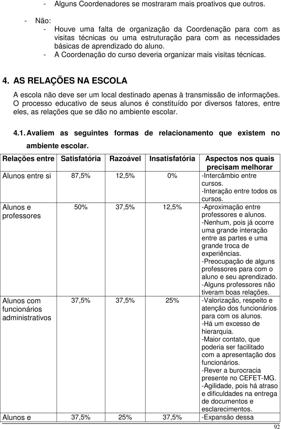 - A Coordenação do curso deveria organizar mais visitas técnicas. 4. AS RELAÇÕES NA ESCOLA A escola não deve ser um local destinado apenas à transmissão de informações.